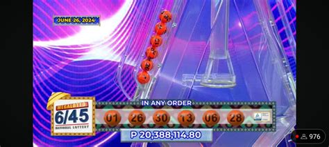 1996 lotto results philippines|Lone bettor hits P20.3.